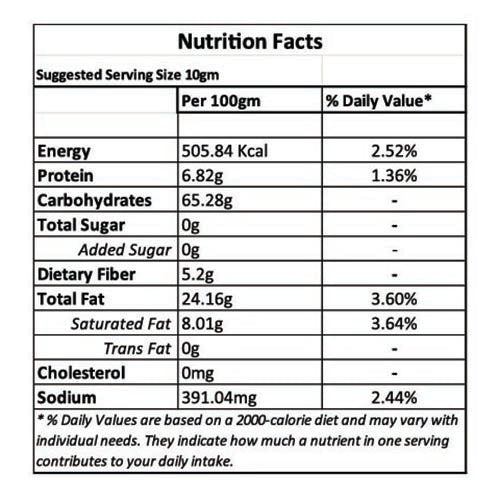Cheese Burst Makhana - 78g