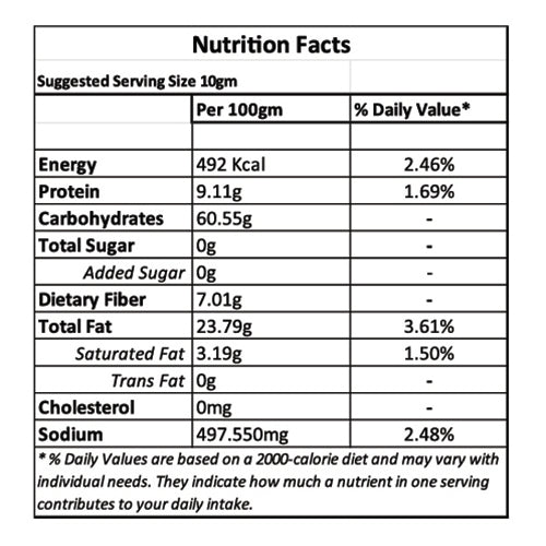 Peri Peri Makhana - 78g